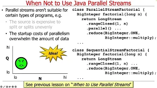 When Not to Use Java Parallel Streams