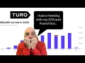 Turo Power Host Has Tax Questions Can I Write Off Miles