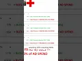 Why Boudoir Pre-Click Optimization Finds The Problem In The First Week Not The First Month
