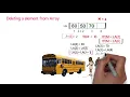 Class 12th Computer Science - I Chapter 2 Algorithm DELETE element from Array