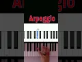 Lagu Piano Beginner Tips- Arpeggio