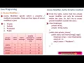 Access modifiers in Java - Java Programming