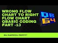 Wrong Flow Chart To Right Flow Chart Qbasic coding part - 13 in Bangla