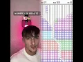 Download Lagu #funny #funnyvideos #fyp #pov #foryoupage #fypシ#foryou #viral #tiktok #blowthisup #actingclass
