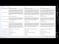 changetracker tutorial generate track changes report for bilingual files