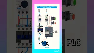 PLC starter wiring PLC DOL Starter control wiring