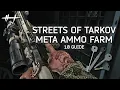 These Keys Are All You Need to Farm META AMMO in 1 0 Escape from Tarkov