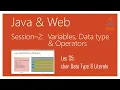 Characters in Java Part 2 char Data Type Literals