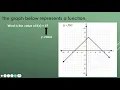 Evaluate Functions from Graphs and Tables