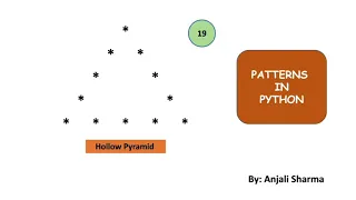 Hollow Upright Pyramid Pattern Patterns in Python Python Lectures