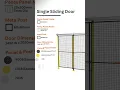Our standard doors
