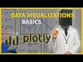 Intro to Plotly Express Build Stunning Interactive Charts in Python