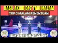 Lagu HASIL AKHIR TOP 3 MALAM PENENTUAN DANGDUT ACADEMY 7 | INILAH JUARA 3 DA7