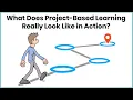 What Does PBL Look Like Step by Step PBL in Action