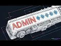 How Network Attacks Work Understanding Attacker TTPs