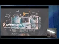 Lecture 8 - Fortran part II