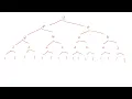 CT Term 2 Week 6C Recursion Tutorial
