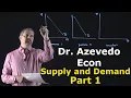 Chapter 4 Supply and Demand - Part 1