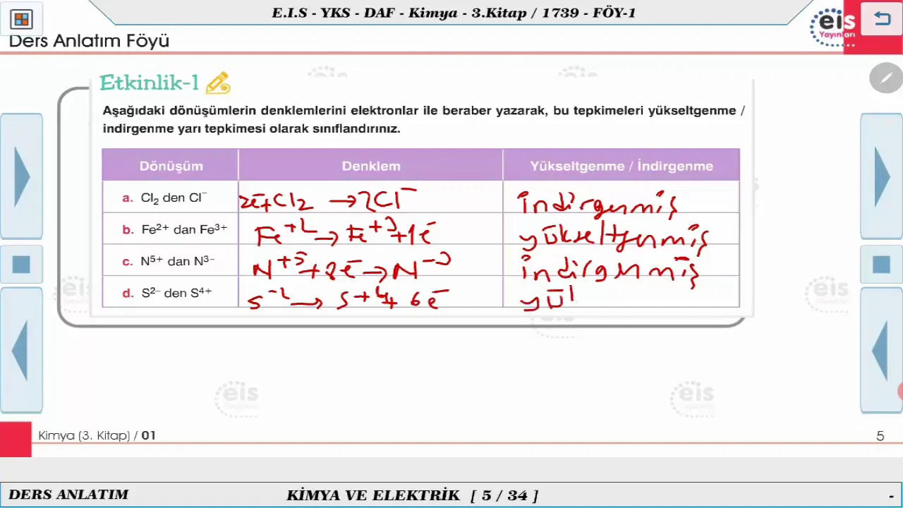 Kimya 3 - Kimya Ve Elektrik 1 📣
