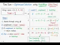 Assignment Demo Two Sum Algorithm in Java with JUnit 5 Unit Testing