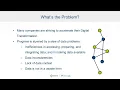 Why DataOps