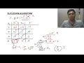 Euclidean algorithm to find GCD of two number