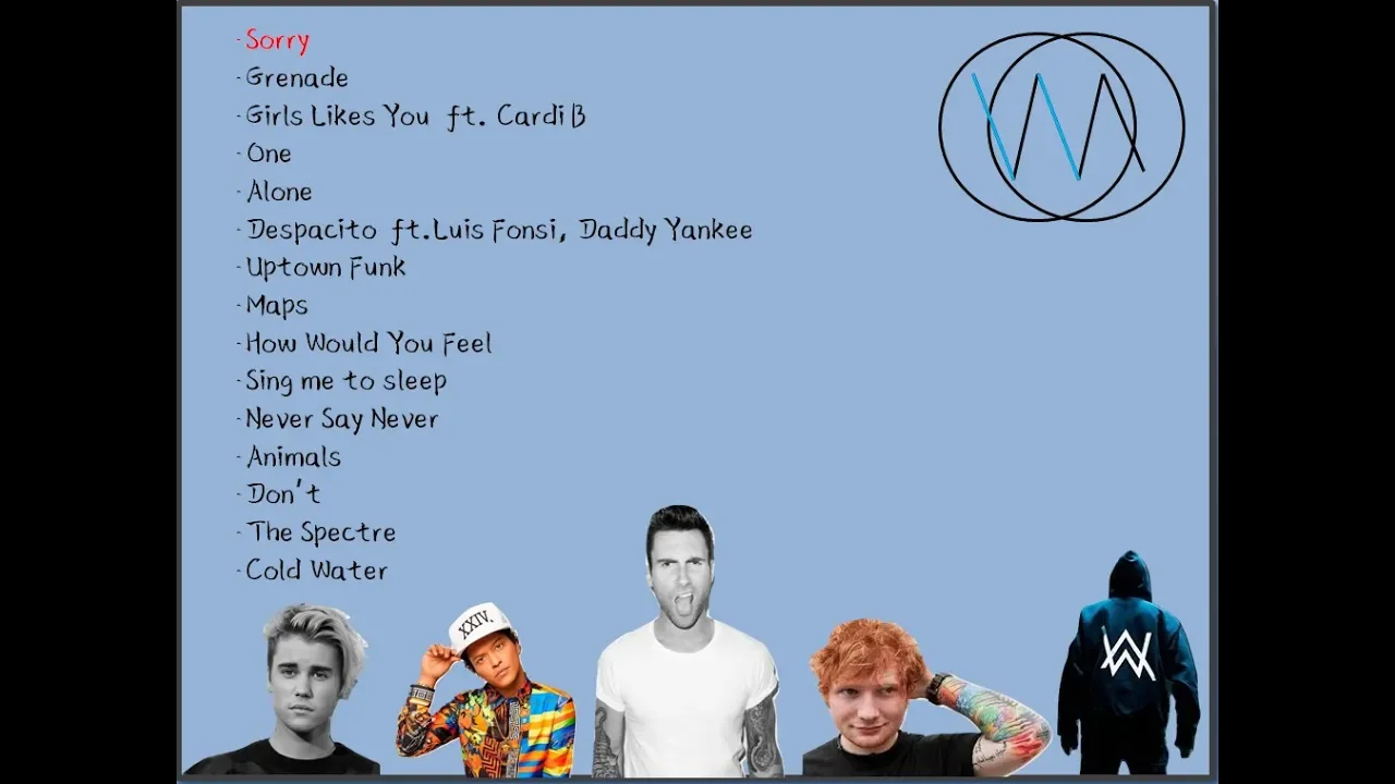 Justin bieber , Bruno Mars , Maroon 5 , Ed Sheeran , Alan Walker - Best Pop Collection Songs Justin bieber , Bruno Mars , Maroon 5 , Ed Sheeran , Alan Walker - Best Pop Collection Songs