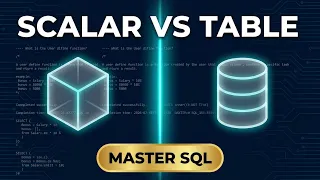 SQL Server User Defined Functions UDF Tutorial Scalar Table-Valued Explained