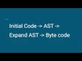 Elixir overview of concepts like pipe operator macro import alias of Modules - Tamil