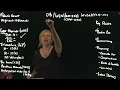 ICD-10-CM OBGYN Part 2 Pregnancy Labor and Delivery