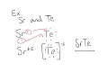 Drawing Ionic Bond Diagrams