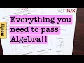 Algebra Cheat Sheets