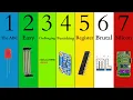 Arduino Difficulty 7 Levels You Need to Know