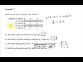 Borda Count Method Example 2