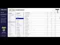 View Results on Score Chaser