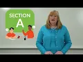 Writing and Modeling Equations with OpenStax Algebra 1 Unit 1 Section A