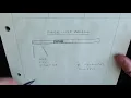 Free-List Malloc Explained
