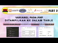 Part 2 - Learning PHP Variable