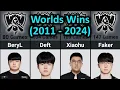 Players with Most Wins at Worlds - Top 120 Ranking ALL TIME 2011-2024 League of Legends