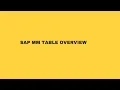 SAP MM TABLE OVERVIEW