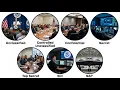 Every US Government Secrecy Level Explained