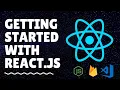 Getting Started With React js