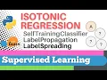 Scikit-learn 89 Supervised Learning 67 Isotonic regression