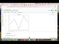 7AM Python Basics to Advanced Week 5 Day 1