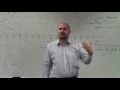 Intro Conic Sections course Udemy