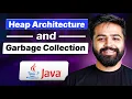Java Heap Memory Deep Dive Garbage Collection Algorithms Explained Java Full Course