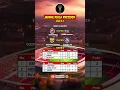 Download Lagu JADWAL PERTANDINGAN PIALA PRESIDEN HARI KE 3 #jadwalbola #jadwalbolahariini #beritabola