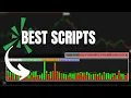 Best Custom Study Scripts for ThinkorSwim