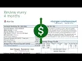 Nicor Gas Budget Plan
