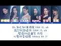 未來少女-幻藍小熊 GENBLUE《V.I.P.》【歌詞+認人版】EP2-回到過去(Return to the past)